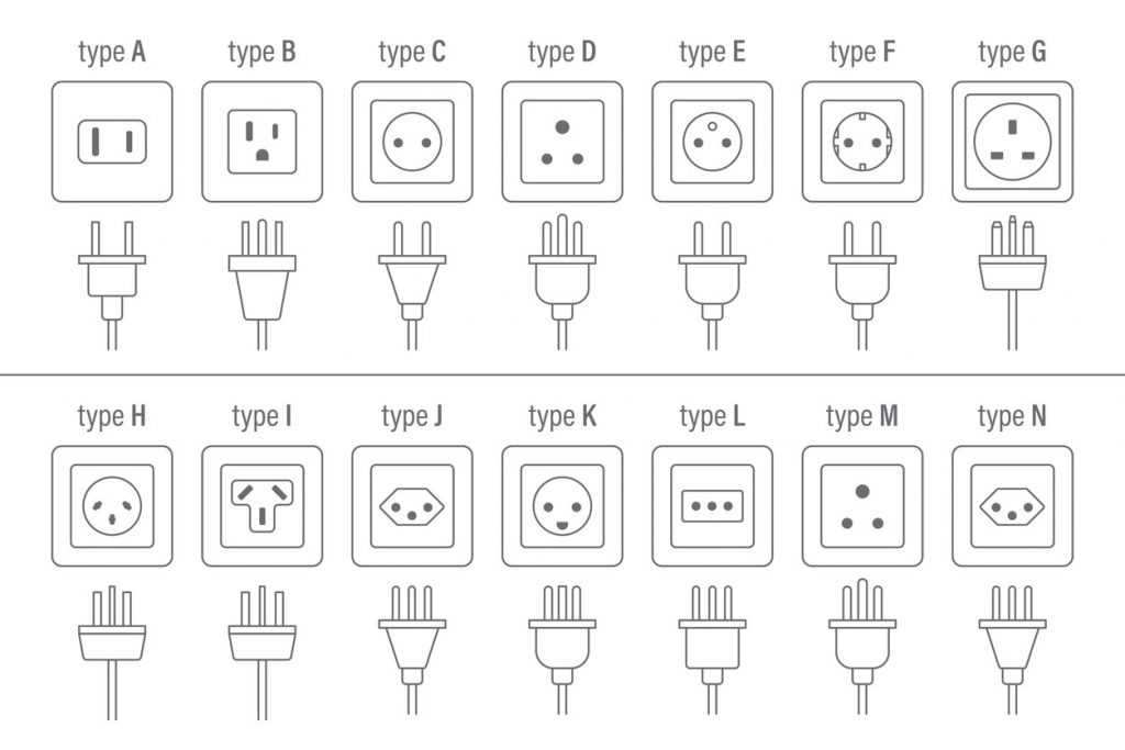 types-of-plugs-and-sockets