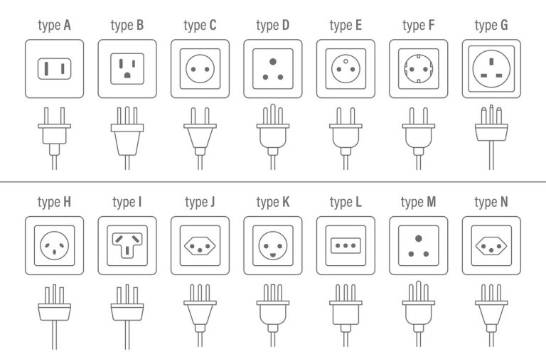 How Many Amps Can A Wall Outlet Handle